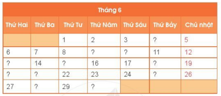 Giải Toán lớp 2 trang 36,37 Ngày - Tháng | Giải bài tập Toán lớp 2 Cánh diều