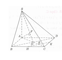 Cho hình chóp A.ABC có đáy ABCD là hình vuông cạnh a, tâm O. Cạnh bên SA=2a   và vuông góc với mặt đáy (ABCD). Gọi H và K lần lượt là trung điểm của cạnh BC và CD. Tính khoảng cách giữa hai đường thẳng HK và SD. (ảnh 1)