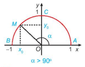 Luyện tập 1 trang 6 Toán lớp 10 Tập 1 | Kết nối tri thức (ảnh 2)