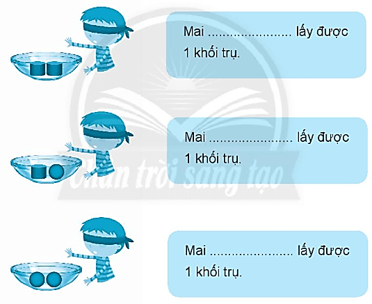 Giải vở bài tập Toán lớp 2 Tập 2 trang 120, 121 Ôn tập: Biểu đồ tranh - Có thể, chắc chắn, không thể - Chân trời sáng tạo