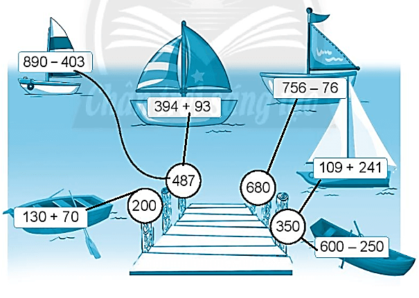 Giải vở bài tập Toán lớp 2 Tập 2 trang 110, 111, 112, 113, 114 Ôn tập phép cộng và phép trừ - Chân trời sáng tạo