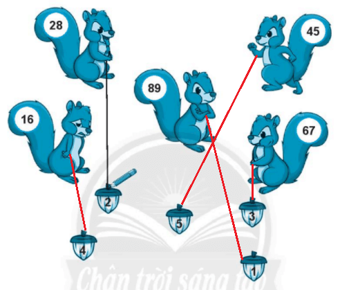 Giải vở bài tập Toán lớp 2 Tập 1 trang 123, 124, 125, 126, 127, 128, 129, 130, 131 Ôn tập phép cộng và phép trừ | Chân trời sáng tạo