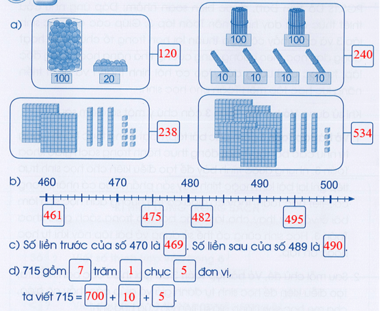 Vở bài tập Toán lớp 3 Tập 1 trang 6, 7 Ôn tập về các số trong phạm vi 1000 | Cánh diều