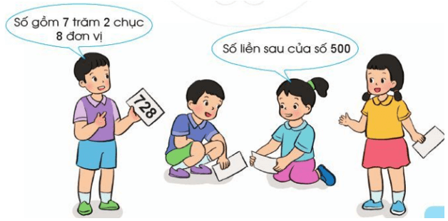 Giải Toán lớp 2 trang 88, 89 Ôn tập về số và các phép tính trong phạm vi 1000 | Giải bài tập Toán lớp 2 Cánh diều