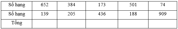 Giải Toán lớp 2 Tập 2 trang 89, 90, 91 Phép cộng có nhớ trong phạm vi 1000 | Giải bài tập Toán lớp 2 Chân trời sáng tạo.