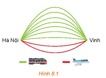 Giải Toán 10 Bài 23 (Kết nối tri thức): Quy tắc đếm (ảnh 1)