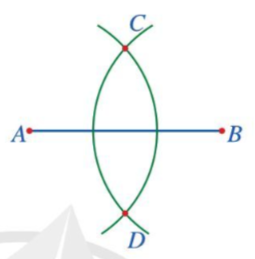 Giải Toán 7 Bài 9 (Cánh diều): Đường trung trực của một đoạn thẳng (ảnh 1)