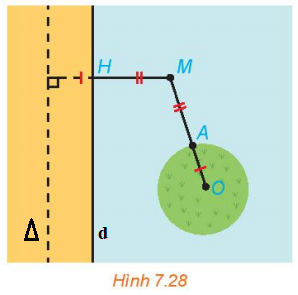 Giải Toán 10 Bài 22 (Kết nối tri thức): Ba đường Conic (ảnh 1)