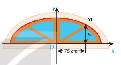 Giải Toán 10 Bài 22 (Kết nối tri thức): Ba đường Conic (ảnh 1)