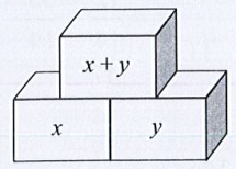 Sách bài tập Toán 7 Bài 2: Cộng, trừ, nhân, chia số hữu tỉ - Cánh diều (ảnh 1)