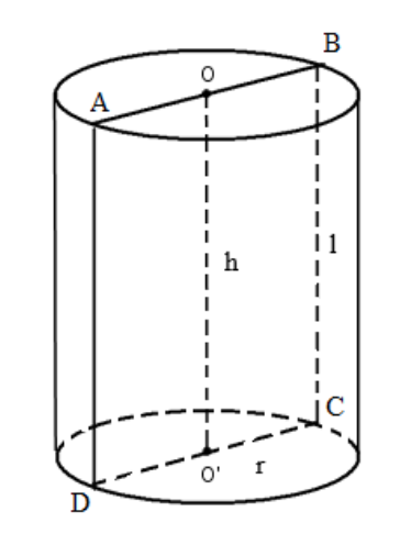 Cho một hình trụ có chiều cao 20cm. Cắt hình trụ đó bởi một mặt phẳng chứa trục (ảnh 1)