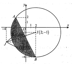 Cho số phức  z=x+yi(x;y thuộc R)  thỏa mãn|z ngang +2-3i|<=|z-2+i|<=5   . Gọi m, M lần lượt là giá trị lớn nhất, (ảnh 1)