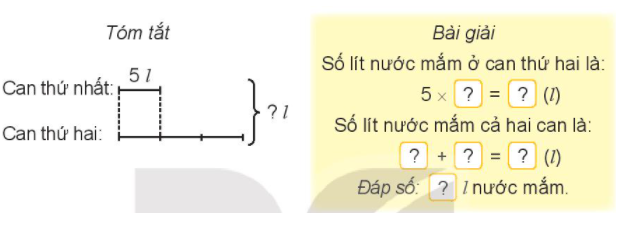 Toán lớp 3 trang 82 Hoạt động | Kết nối tri thức (ảnh 1)