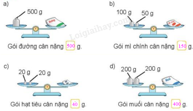 Toán lớp 3 trang 87, 88 Hoạt động | Kết nối tri thức (ảnh 2)