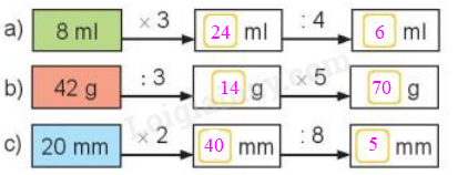 Toán lớp 3 trang 95 Luyện tập | Kết nối tri thức (ảnh 2)