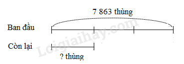 Toán lớp 3 trang 55 Luyện tập | Kết nối tri thức (ảnh 1)