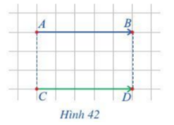 Hoạt động 4 trang 81 Toán lớp 10 Tập 1 I Cánh diều (ảnh 1)