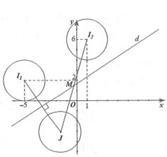 Cho 3 số phức  z1,z2,z3  thỏa mãn |z-1+2i|=|z+3-4i| , |z1+5-2i|=2 , |z2-1-6i|=2 . Tính giá trị nhỏ nhất của biểu thức T|z-z1|+|z-z2|+4 . (ảnh 1)