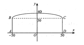 Một cái trống trường có bán kính các đáy là 30cm, thiết diện vuông góc (ảnh 1)