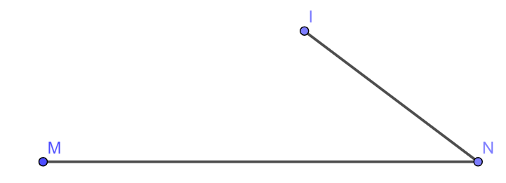 Cho đoạn thẳng MN = 10 cm. I  là một điểm thoả mãn NI = 5cm