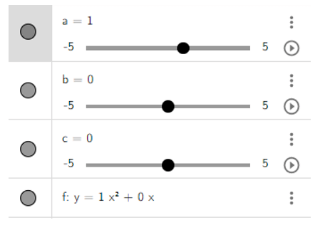 Điều chỉnh a, b, c để vẽ được nhiều dạng parabol khác nhau