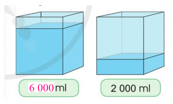 Toán lớp 3 trang 100, 101 Em ôn lại những gì đã học | Cánh diều (ảnh 10)