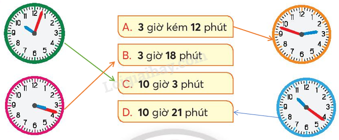 Toán lớp 3 Em làm được những gì trang 69, 70 | Chân trời sáng tạo (ảnh 5)