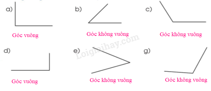 Toán lớp 3 Nhiệt độ trang 99, 100 | Cánh diều (ảnh 6)