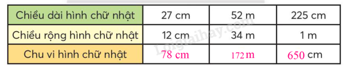 Toán lớp 3 trang 38, 39 Chu vi hình chữ nhật | Chân trời sáng tạo (ảnh 2)