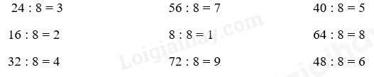 Toán lớp 3 Bảng chia 7 trang 46, 47 | Cánh diều (ảnh 1)