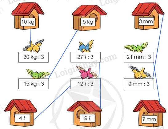 Toán lớp 3 Ôn tập về phép chia, bảng chia 2, bảng chia 5 trang 36, 37 | Cánh diều (ảnh 2)