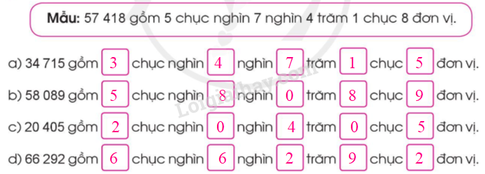 Toán lớp 3 Các số trong phạm vi 100 000 trang 12, 13, 14 | Cánh diều (ảnh 6)