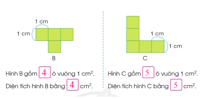 Toán lớp 3 trang 85, 86, 87 Đơn vị đo diện tích. Xăng-ti-mét vuông | Cánh diều (ảnh 2)