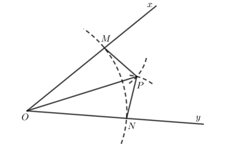 Cho góc xOy . Vẽ cung tròn tâm O, cung này cắt Ox, Oy theo thứ tự tại M, N