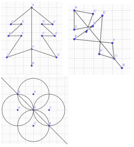 Toán lớp 6 Vẽ hình đơn giản với phần mềm GeoGebra | Hay nhất Giải Toán 6 Kết nối tri thức