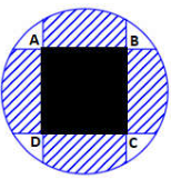 Bồn hoa của một trường X có dạng hình tròn bán kính bằng 8m. (ảnh 1)