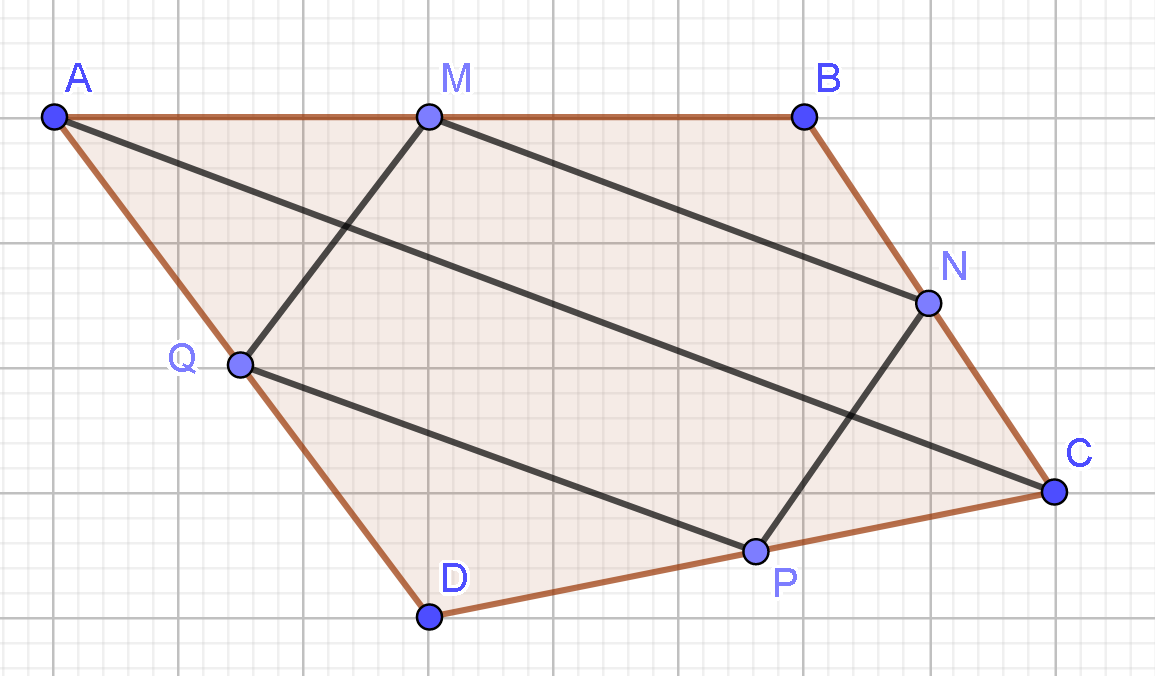 Cho tứ giác ABCD. Gọi M, N, P, Q lần lượt là trung điểm của AB, BC, CD, DA.  (ảnh 1)