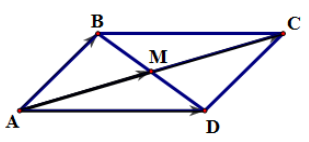 Cho hình bình hành ABCD, điểm M thỏa mãn 4 vecto AM= vecto AB+AD+AC. (ảnh 1)