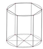 Một hình trụ có thiết diện qua trục là hình vuông, diện tích xung quanh bằng \(36\pi {a^2}\). Tính thể tích \(V\) của lăng trụ lục giác đều nội tiếp hình trụ. (ảnh 1)