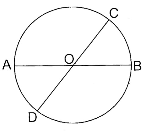 Nhận xét nào sau đây là đúng? (ảnh 1)