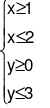 trang 26 sách bài tập Toán 10 tập 1: Giá trị nhỏ nhất của biểu thức F(x; y) = -x + 4y với (x; y) thuộc miền nghiệm của hệ bất phương trình  là (ảnh 1)