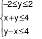 Tổng của giá trị lớn nhất và giá trị nhỏ nhất của biểu thức F(x; y) = x + 5y với (x; y) thuộc miền nghiệm của hệ bất phương trình (ảnh 1)