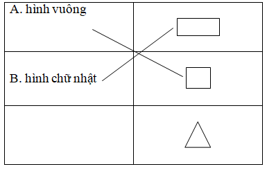 Media VietJack