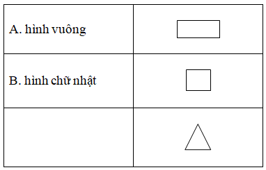 Media VietJack