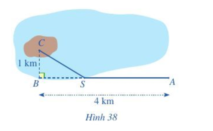 Một kĩ sư thiết kế đường dây điện từ vị trí A đến vị trí S và từ vị trí S đến vị trí C trên cù lao như Hình 38 (ảnh 1)