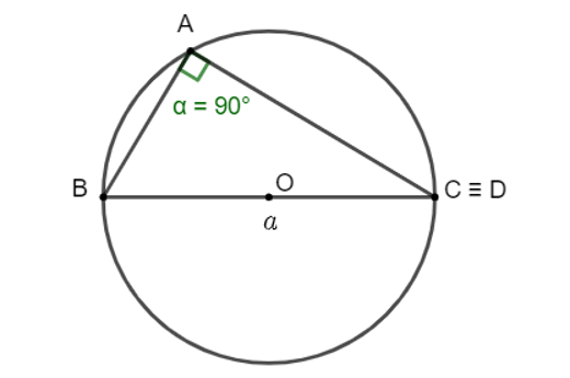 Cho tam giác ABC nội tiếp đường tròn tâm O, bán kính R và có BC = a (ảnh 1)