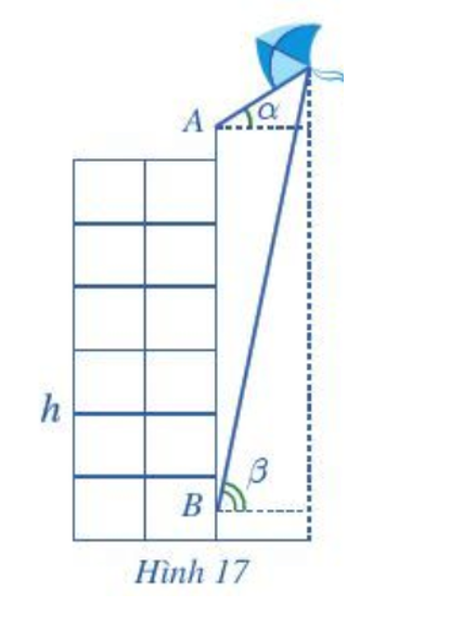 Bạn A đứng ở đỉnh của tòa nhà và quan sát chiếc diều, nhận thấy góc nâng (góc nghiêng giữa phương từ mắt của bạn A (ảnh 1)