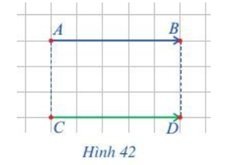 Quan sát hai vectơ AB và CD  ở Hình 42 (ảnh 1)