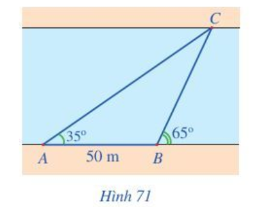 Một người đứng ở bờ sông, muốn đo độ rộng của khúc sông chảy qua vị trí đang đứng (khúc sông tương đối thẳng, có thể xem hai bờ song song với nhau) (ảnh 1)