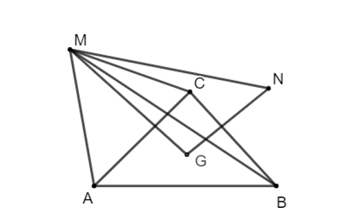 Chứng minh:  a) Nếu ABCD là hình bình hành thì (ảnh 3)